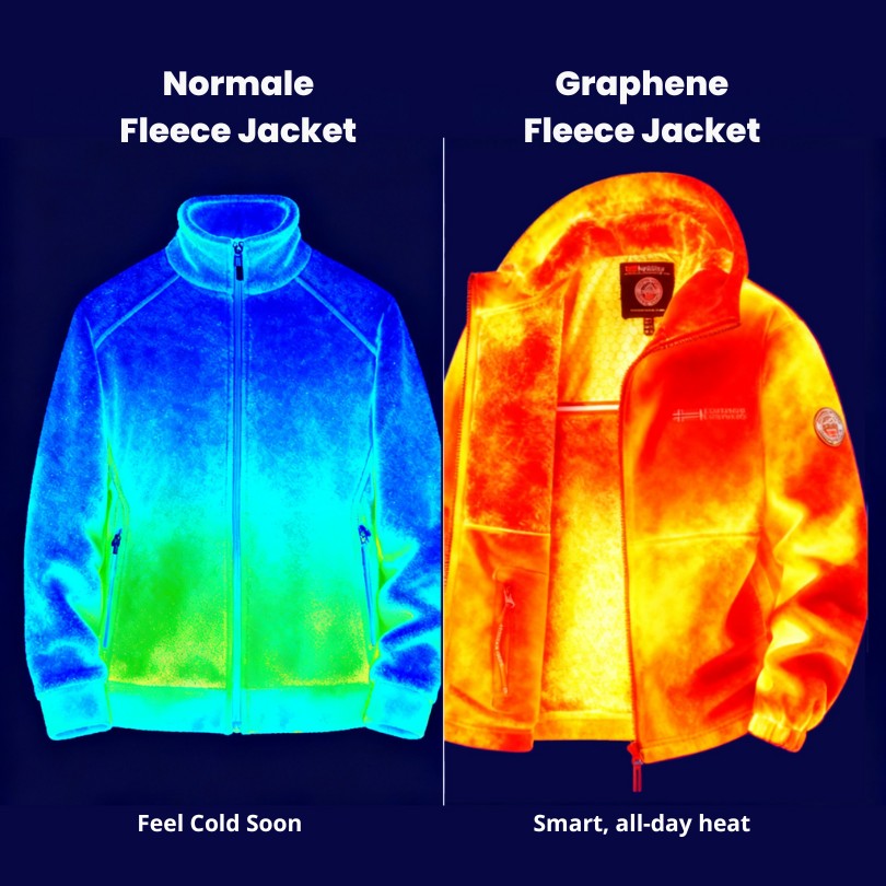Oumeione™ CloudElle Fleece Jacket